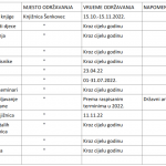 Plan i programi za 2022. godinu