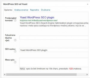 Yoast WordPress SEO okvir za uređivanje
