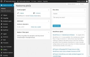 WordPress nadzorna ploča